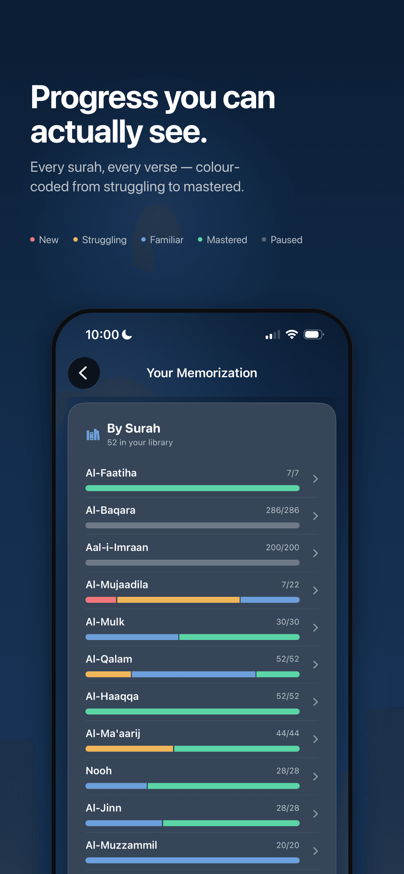 Qiyam — Progress surah by surah, from struggling to mastered